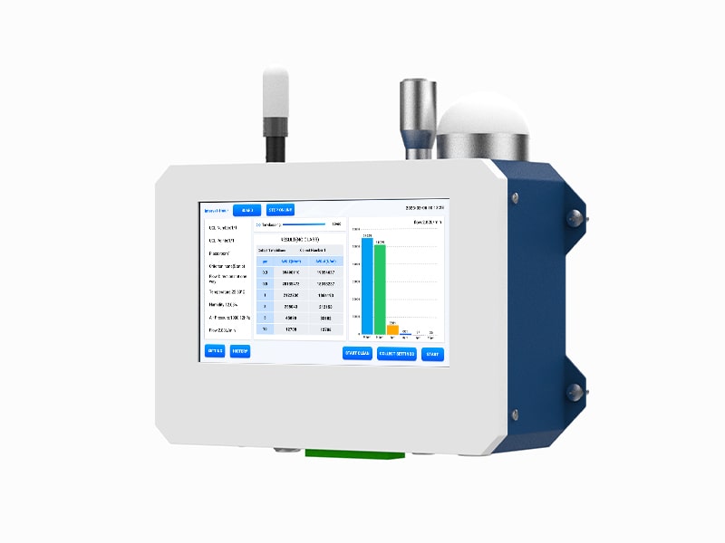 Clean Guardian: Core Value and Application Analysis of Online Particle Counter