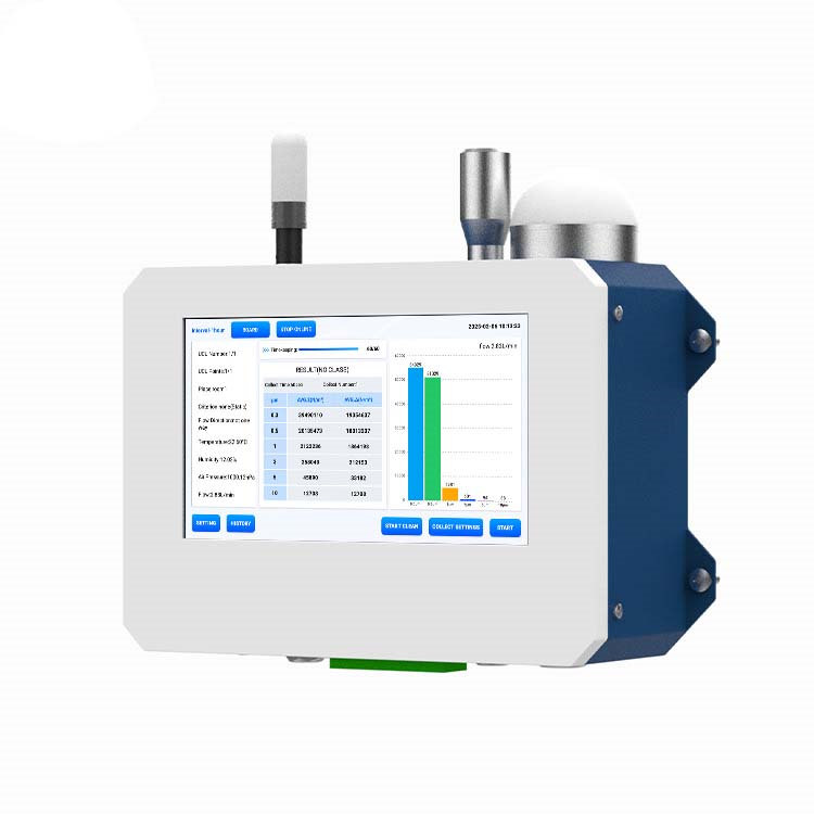 Online Dust Particle Counter