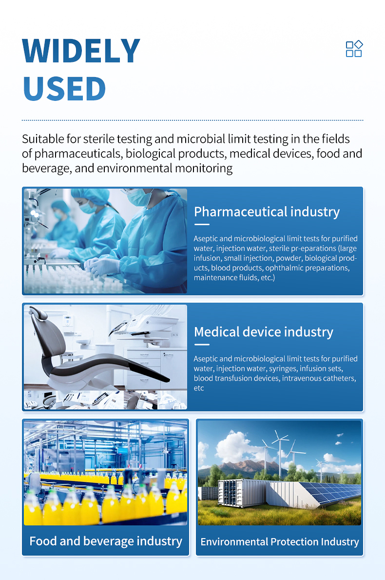 GMP-compliant sterility testing applications in biopharmaceutical and medical device sectors