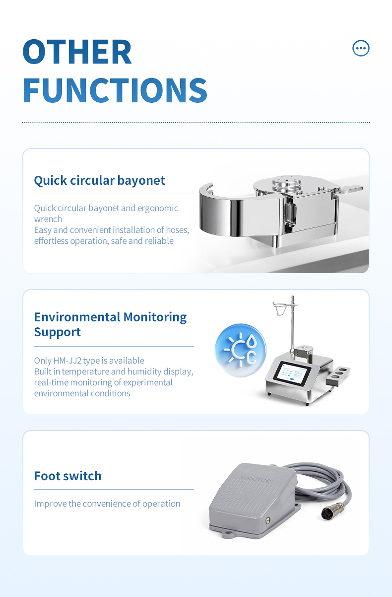 Integrated environmental monitoring display and safety features for GMP documentation