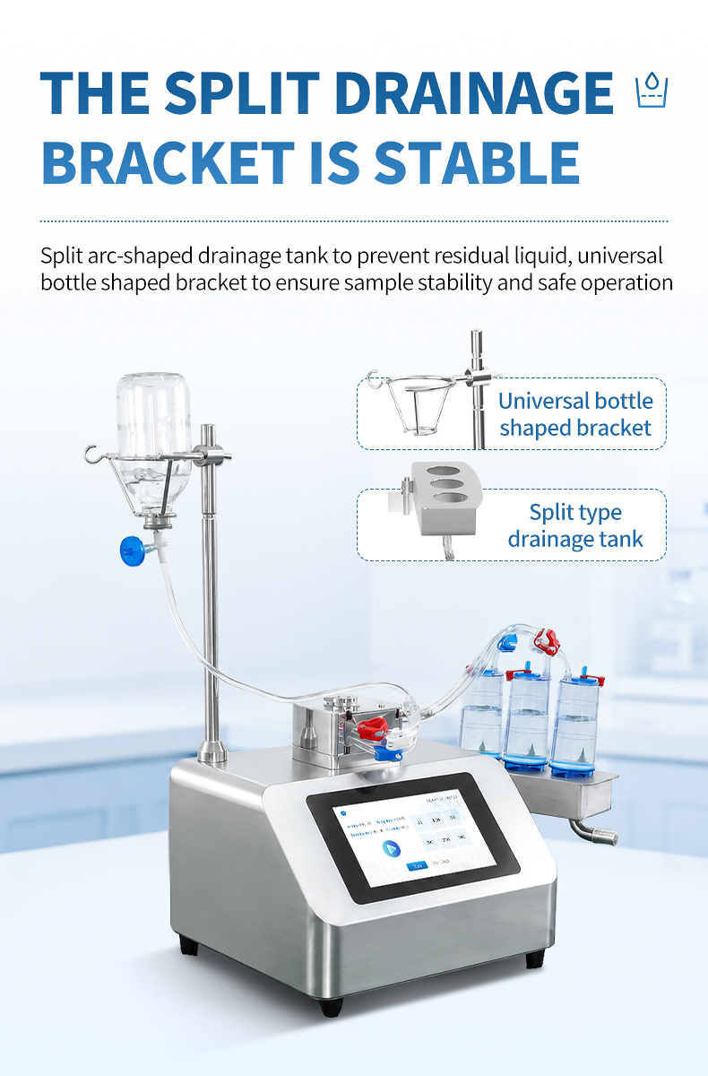 Filtration workflow accessories for high-throughput pharmaceutical quality control