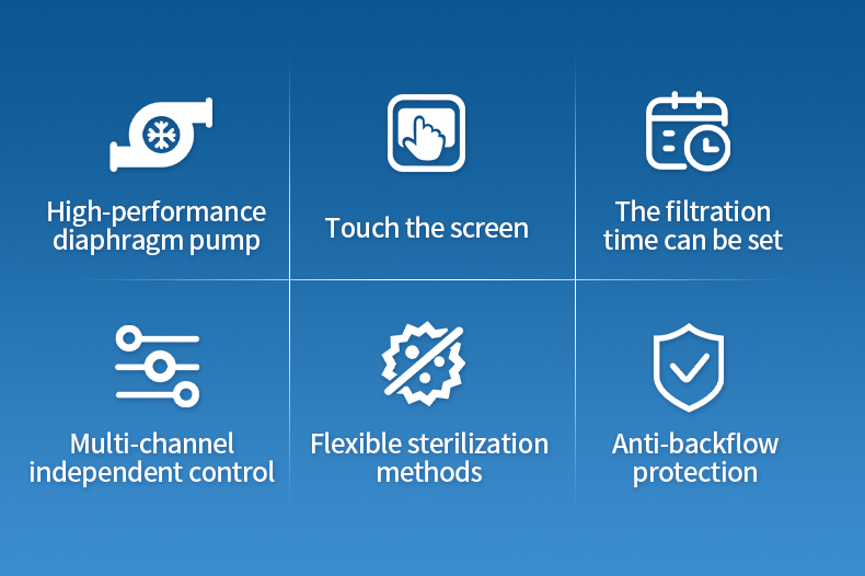 Programmable timer and digital recording features for GMP-compliant pharmaceutical testing documentation