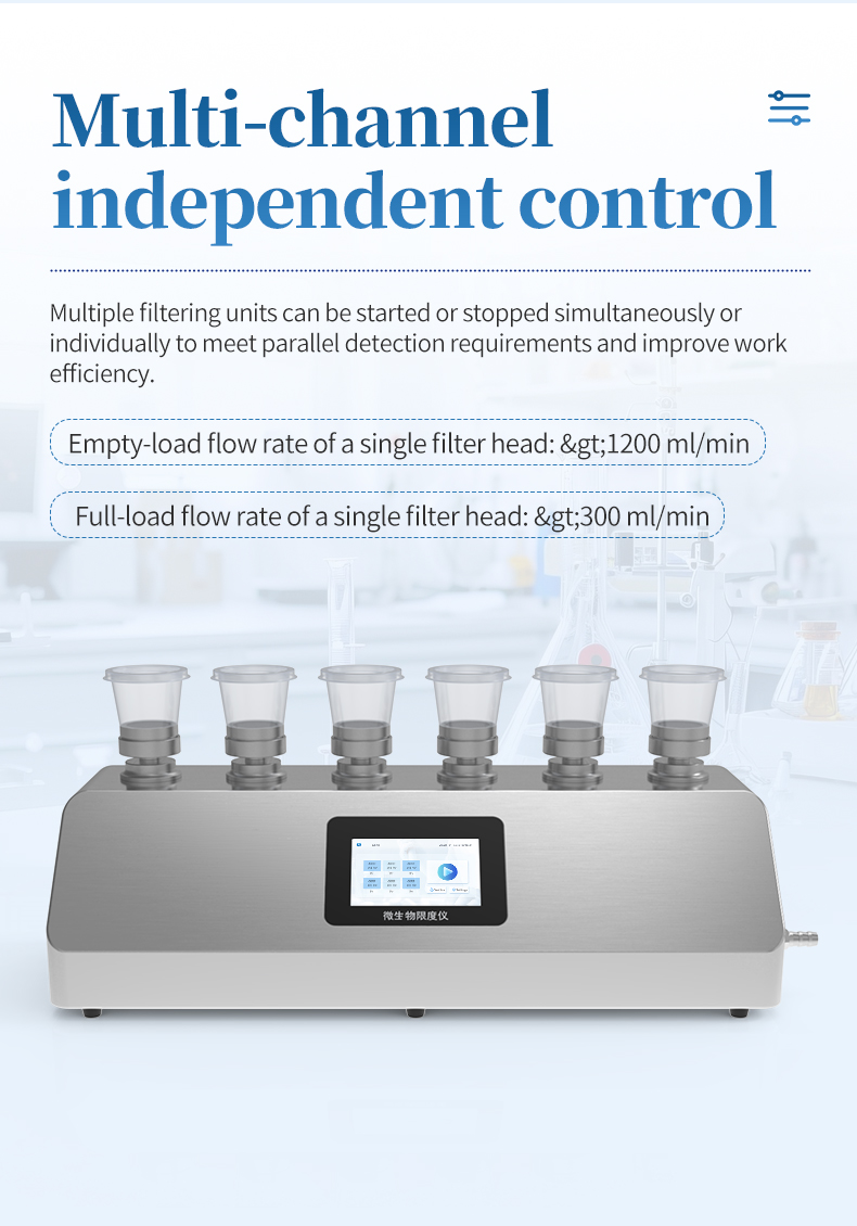 Anti-backflow protection maintaining result integrity in high-throughput water testing workflows