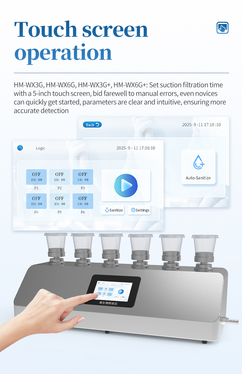5-inch LCD touchscreen displaying six-channel timer programming for pharmaceutical water monitoring