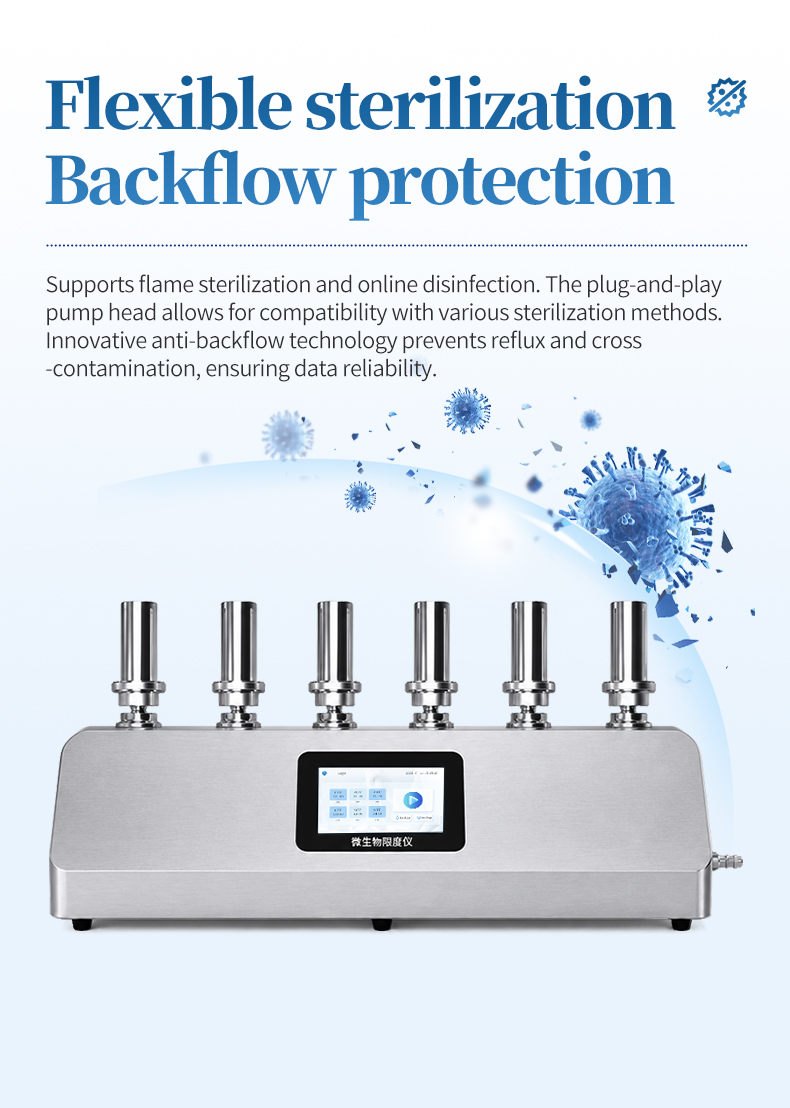 Flame sterilization of filter head between consecutive pharmaceutical water test samples