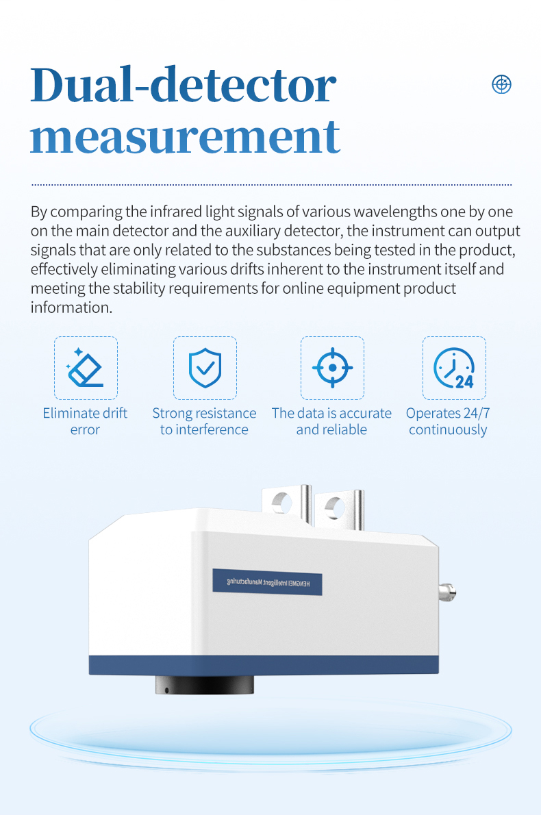 White probe sensor close-up with four advantage icons for drift elimination interference resistance and continuous operation