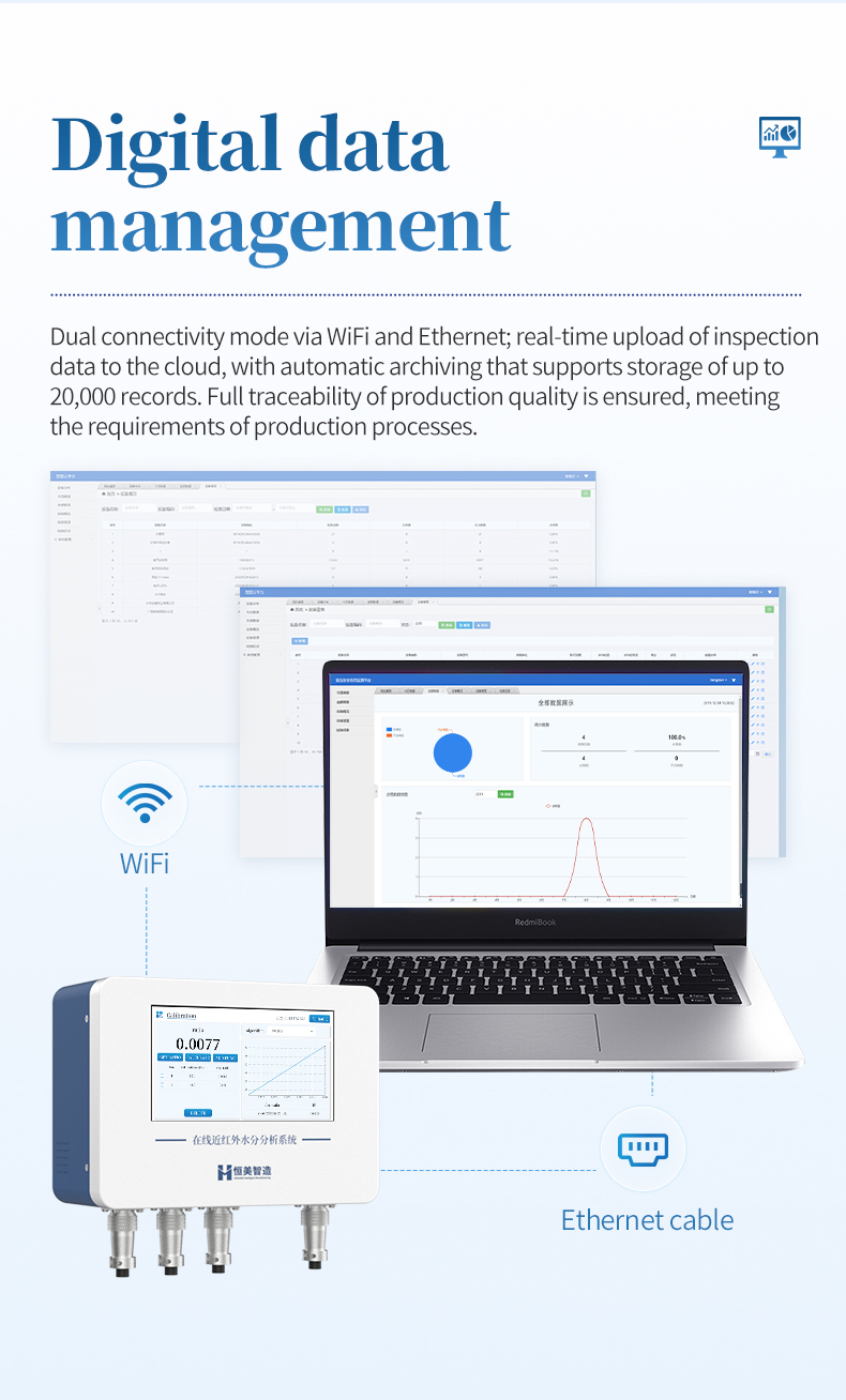 Wi-Fi and Ethernet dual-mode connectivity with laptop showing cloud data management dashboard interface