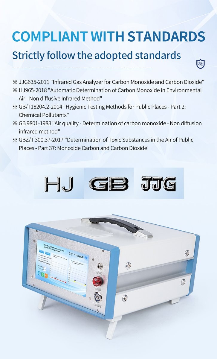 Infrared gas analyzer method references