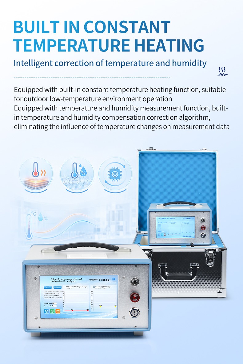 Infrared gas analyzer internal heating and temperature compensation