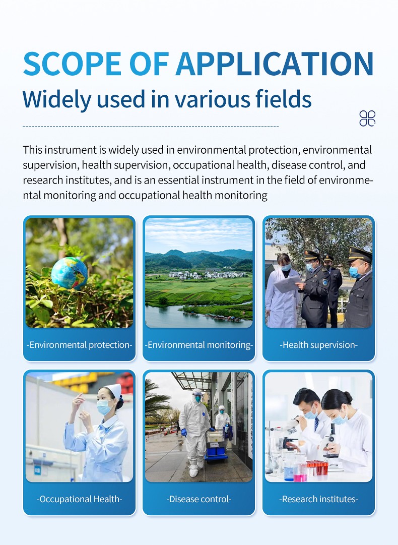 Infrared gas analyzer environmental and hygiene monitoring applications