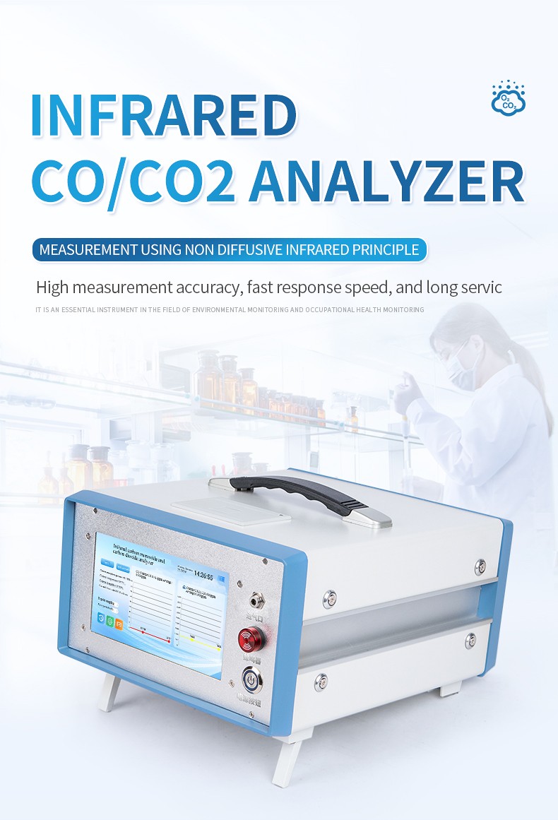 Infrared gas analyzer series product presentation